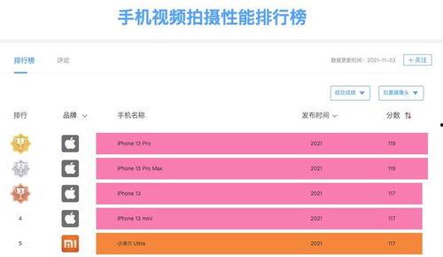 国产手机视频在线,视频在线展现创新魅力
